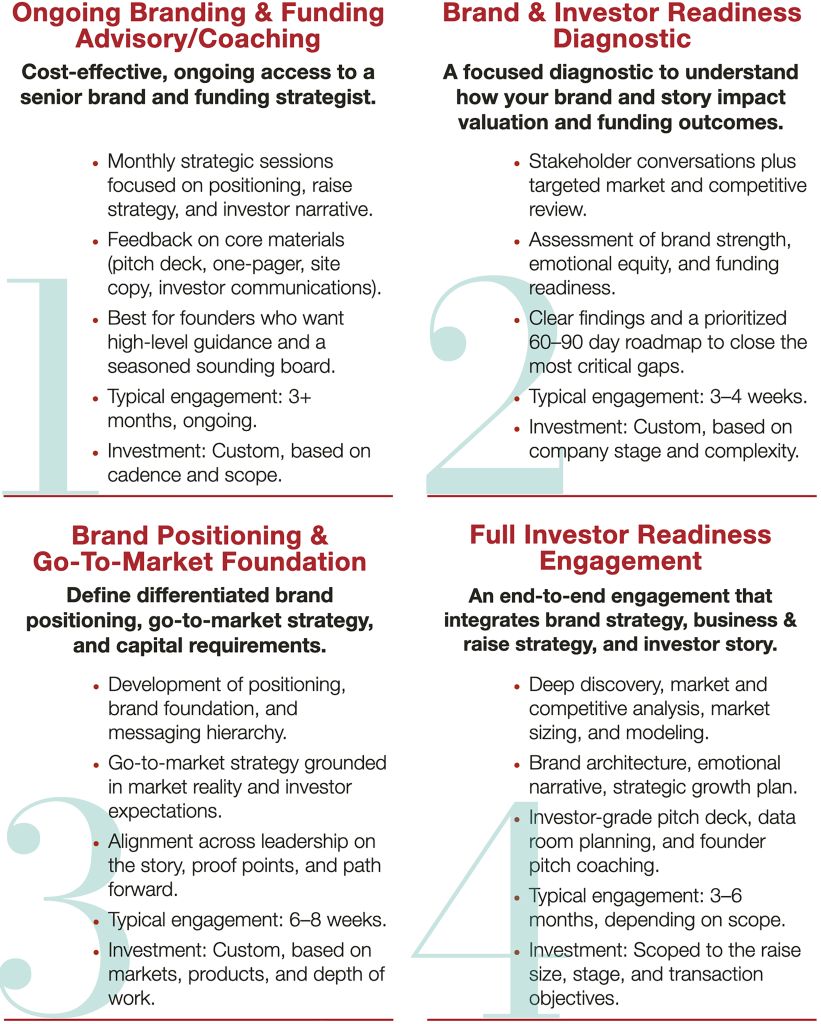 Startups Offerings